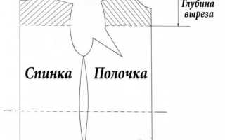 Урок по моделированию: Выкройка блузы с открытыми плечами
