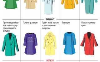 Как носить пальто с накладными карманами?
