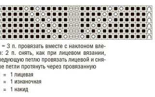 Джемпер “Первое свидание” с открытой отлитной спинкой и ажурными дорожками