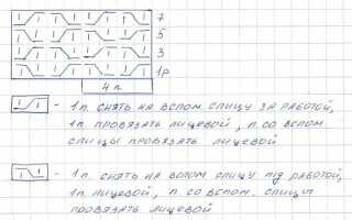Детская шапочка шлем спицами