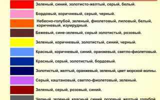 Цвет охра в интерьере (95+ идей): создаем утонченный дизайн квартиры в янтарно-медовой гамме