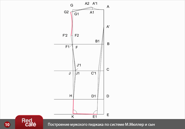 Построение мужского пиджака и рукава к мужскому пиджаку по системе М.Мюллер и сын