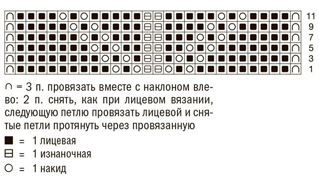 Схема
