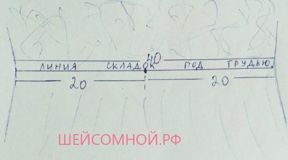 сшить платье в пол без выкройки