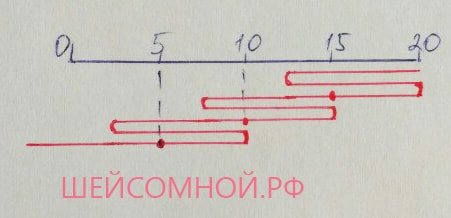 сшить платье в пол с рукавами